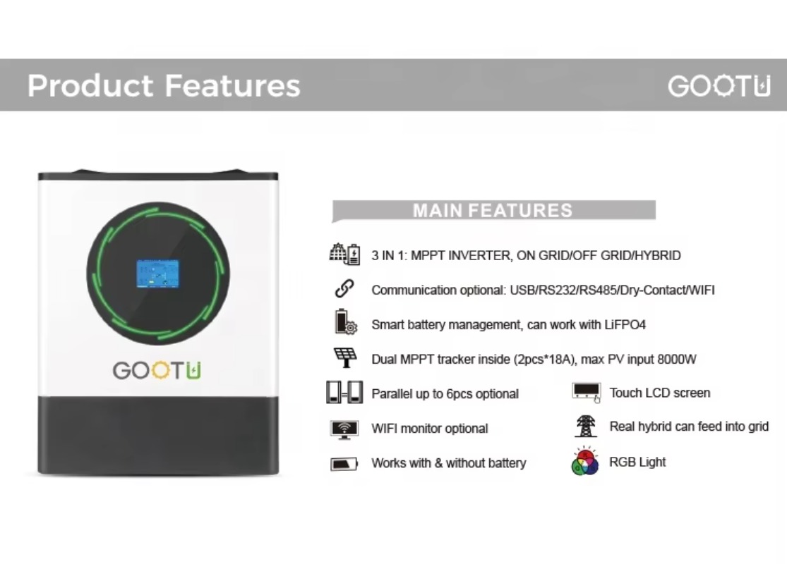 8 кВт, 16 кВт, 24 кВт, инверто – обзор и цена Mppt Charge Controller