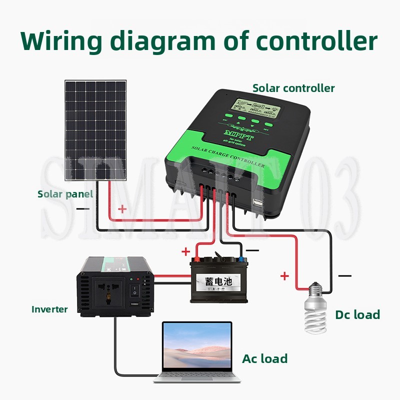 MPPT контроллер заряда солнечн – обзор и цена Mppt Charge Controller