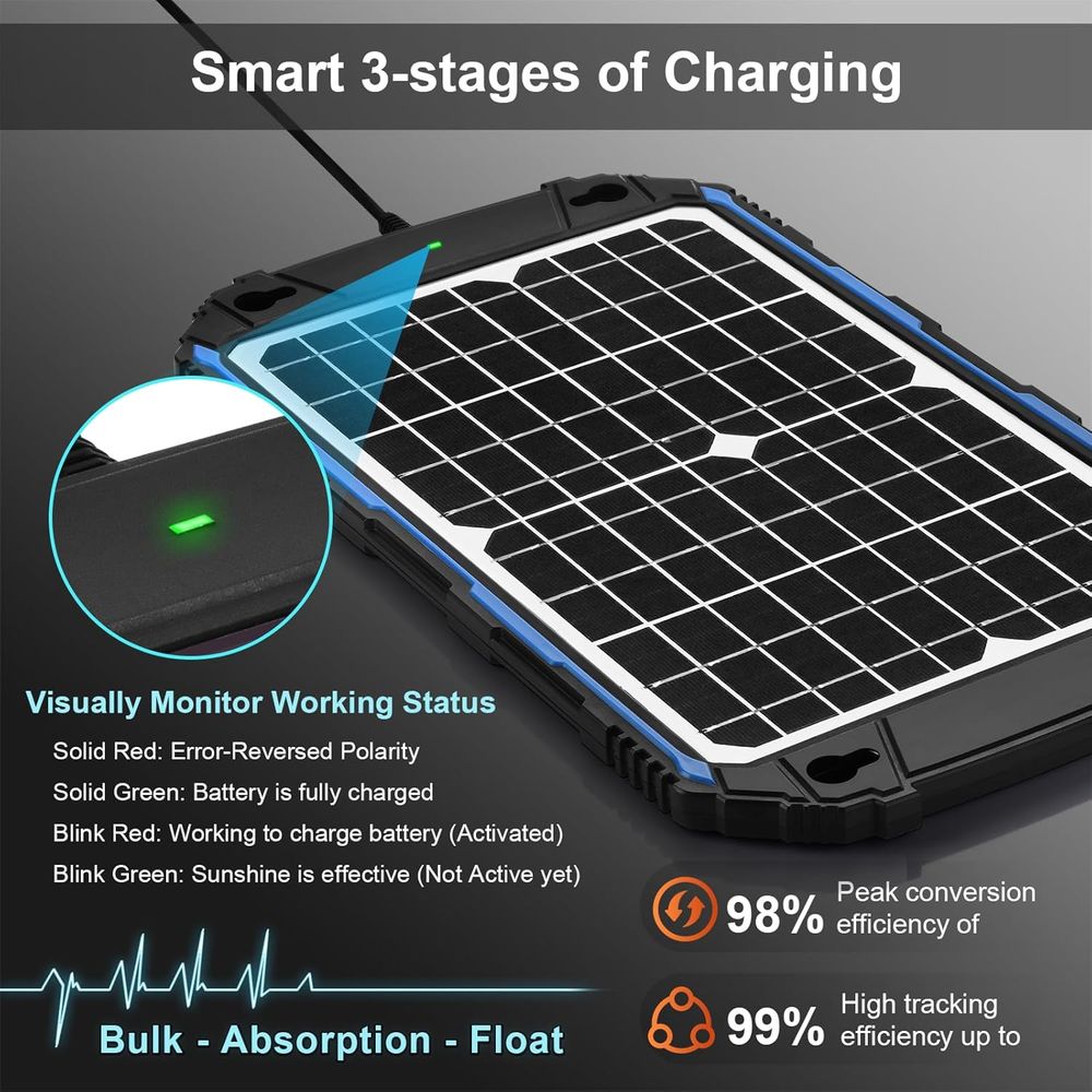 Водонепроницаемое зарядное уст – обзор и цена Mppt Charge Controller