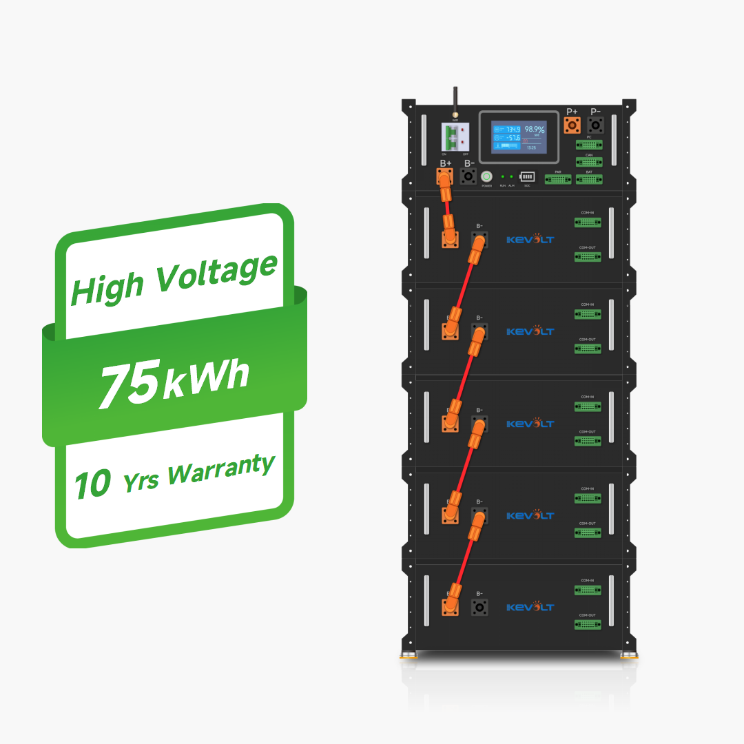 Выгодная цена на солнечные сис – обзор и цена Renewable Energy Price