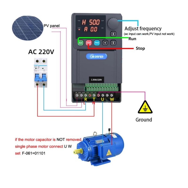 Инверторы с регулируемой часто – обзор и цена Mppt Charge Controller
