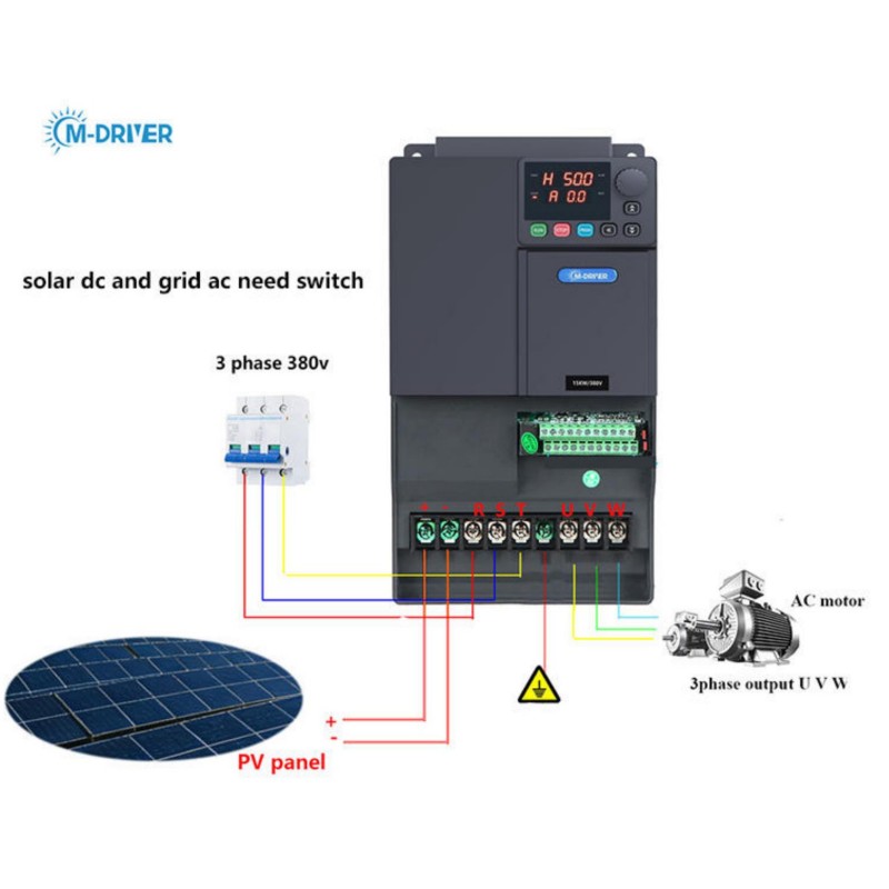 Инверторы с регулируемой часто – обзор и цена Mppt Charge Controller